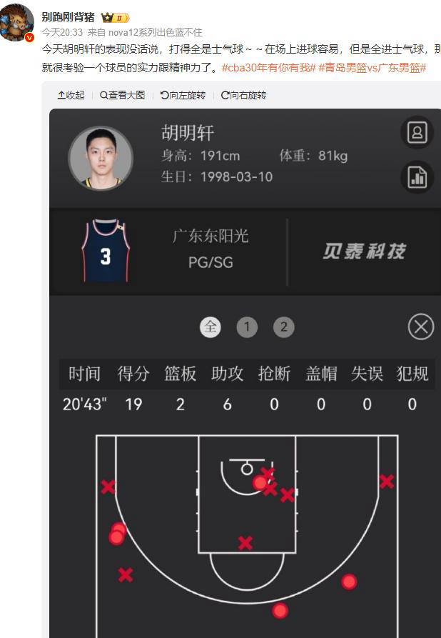体育评论员深度解读明星篮球战绩，球迷点赞不断的简单介绍