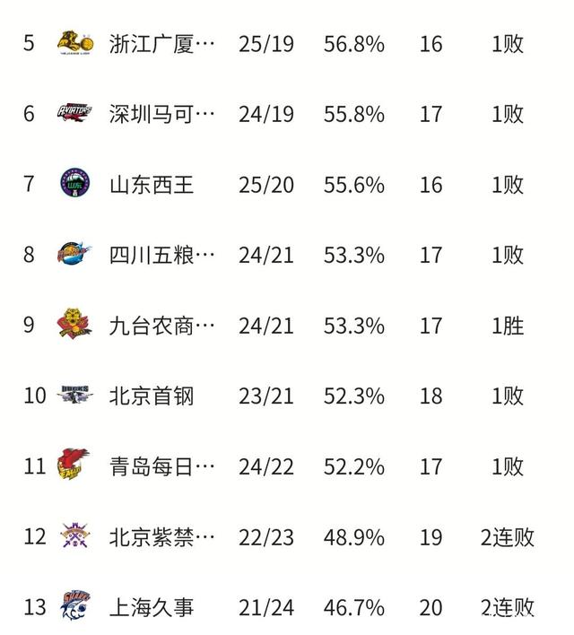 乐鱼体育app官网下载-弗雷战绩独特，目标明确，管理现在更加健壮的简单介绍